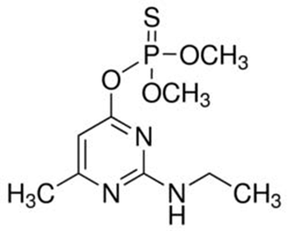 Pirimiphos-methyl-N-desethyl