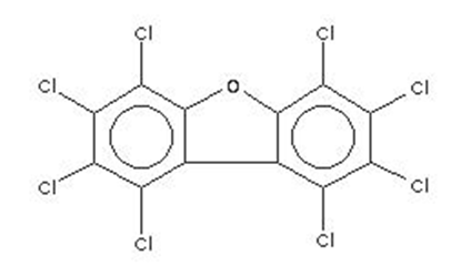 Octachlorodibenzofuran , 6695G