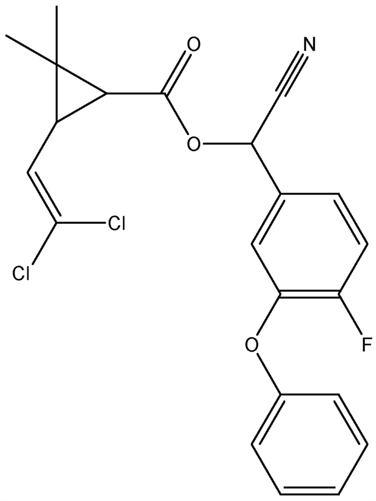 Picture of beta-Cyfluthrin Solution 100ug/ml in Acetonitrile; PS-2204AJS