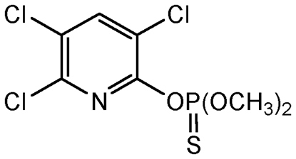 Chlorpyrifos Methyl Solution 100ug/ml in Acetonitrile; PS-418AJS