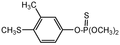 Fenthion Solution 100ug/ml in Propanol; F2064JS