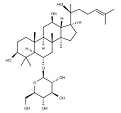 Ginsenoside Rh1
