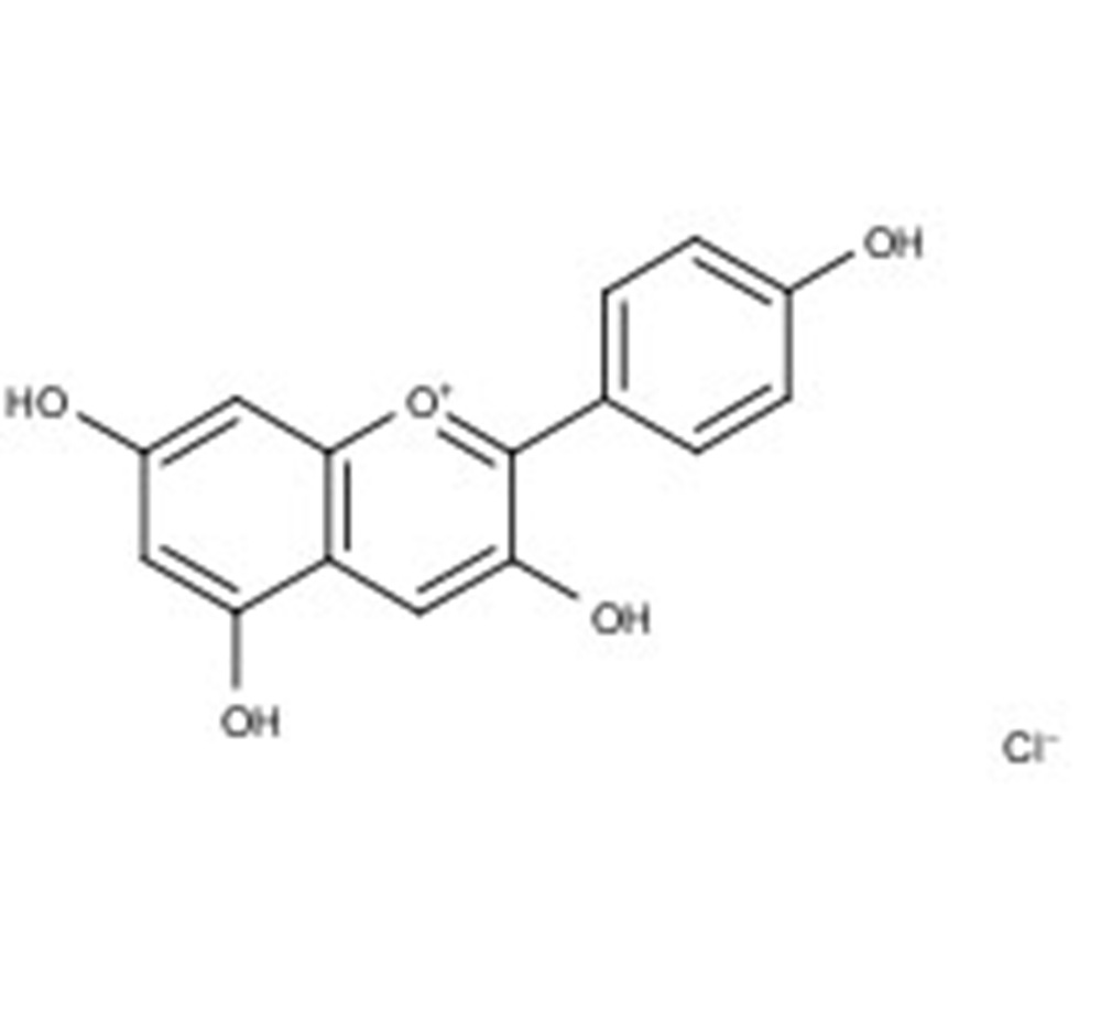 Picture of Pelargonidin chloride