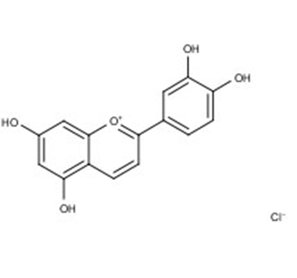 Picture of Luteolinidin chloride
