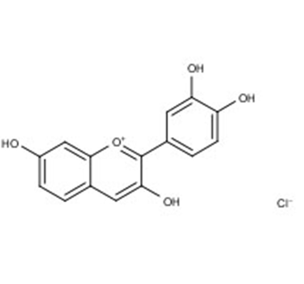 Picture of Fisetinidin chloride