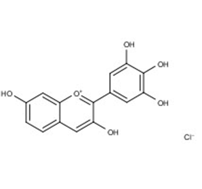 Robinetinidin chloride