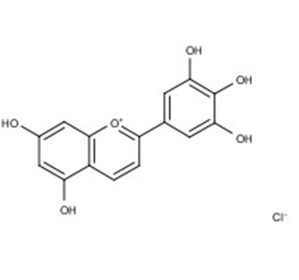 Picture of Tricetinidin chloride